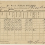 Report card issued to eight-grade student Rosalie [sic] Weiss by the Gordon School in St. Paul for the 1918–1919 school year. 