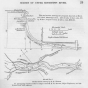 Plan and section of St. Anthony Falls in Survey of Upper Mississippi River (page 29).