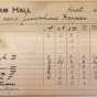 Color image of a Graham Hall report card, 1908.