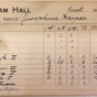 Color image of a Graham Hall report card, 1908.