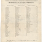 1865 table of Minnesota Stage Company destinations and travel distances. 