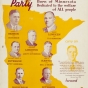 Color image of a poster titled, "Minnesota's own Farmer-Labor party," 1936.