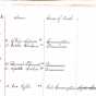 Death and burial record from Faribault State Hospital