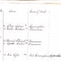 Death and burial record from Faribault State Hospital