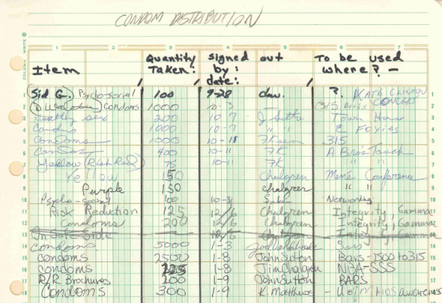 Minnesota AIDS Project condoms log