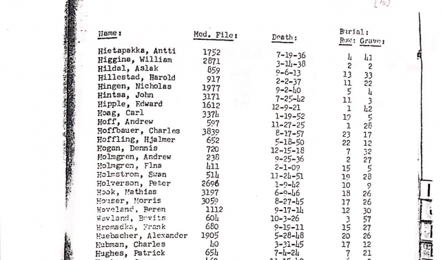 Hastings State Hospital cemetery index