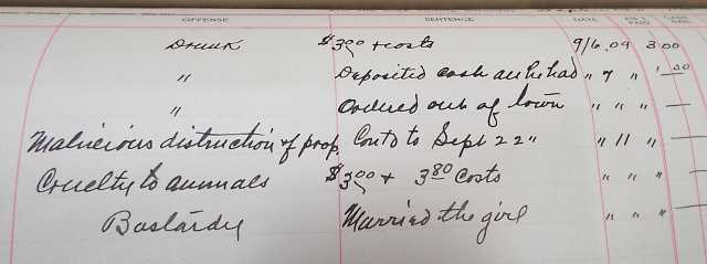 Log showing court activities in city hall, September 11, 1909.