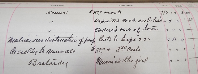 Log showing court activities in city hall, September 11, 1909.