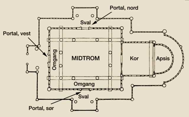 Sample plan of a stave church layout, similar to the Hopperstad.