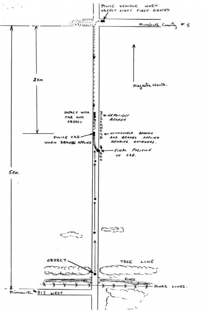 Collision diagram