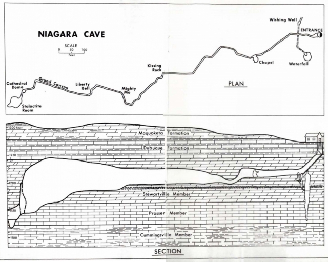 Map of Niagara Cave system