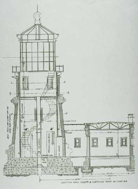 Split Rock Lighthouse blueprint