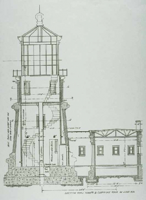 Split Rock Lighthouse blueprint