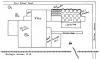 Diagram of the Washburn A Mill complex