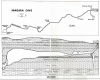 Map of Niagara Cave system