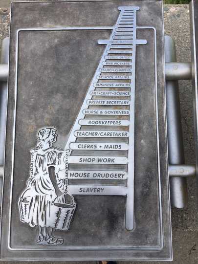 Steel tablet showing the civil and social rights ladder women had to climb to achieve suffrage. Photo by Linda A. Cameron.