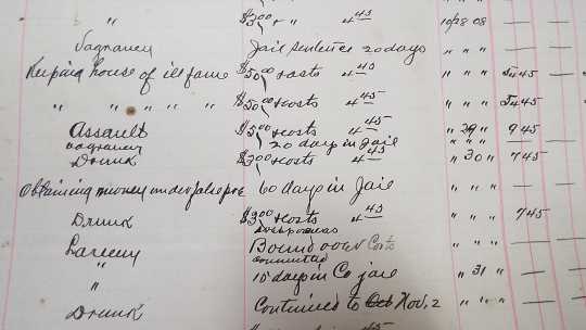 Log of court activities in the city hall building, October 3, 1905.