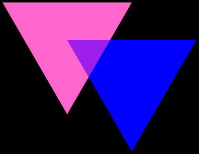 Biangles (bisexuality pride symbol)