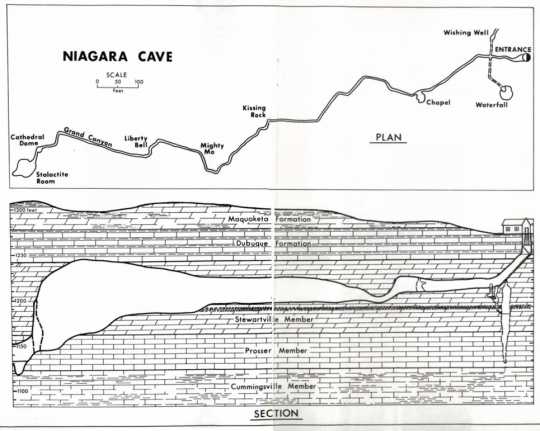 Map of Niagara Cave system